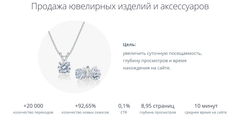 Кейс: рекламная кампания для всероссийской сети салонов ювелирных украшений - 2